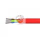 H05SS - F MULTI WIRE CONDUCTOR, MULTI CORE SILICONE INSULATED AND SHEATED CABLE -60°C/+180 °C