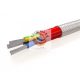 H05SST-F MULTI WIRE CONDUCTOR, MULTI CORE SILICONE INSULATED GLASSFIBRE BRAIDED CABLE -60°C/+180°C