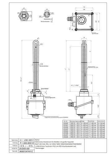 Nagy űrtartalmú bojler csőfűtőbetéte Aisi 316L Ø8.1 mm ~3x230 V 4500 W L=405 mm csatlakozó sapkával és hőmérsékletszabályzással